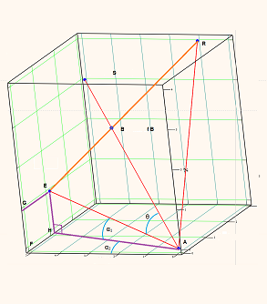 Placeholder Picture